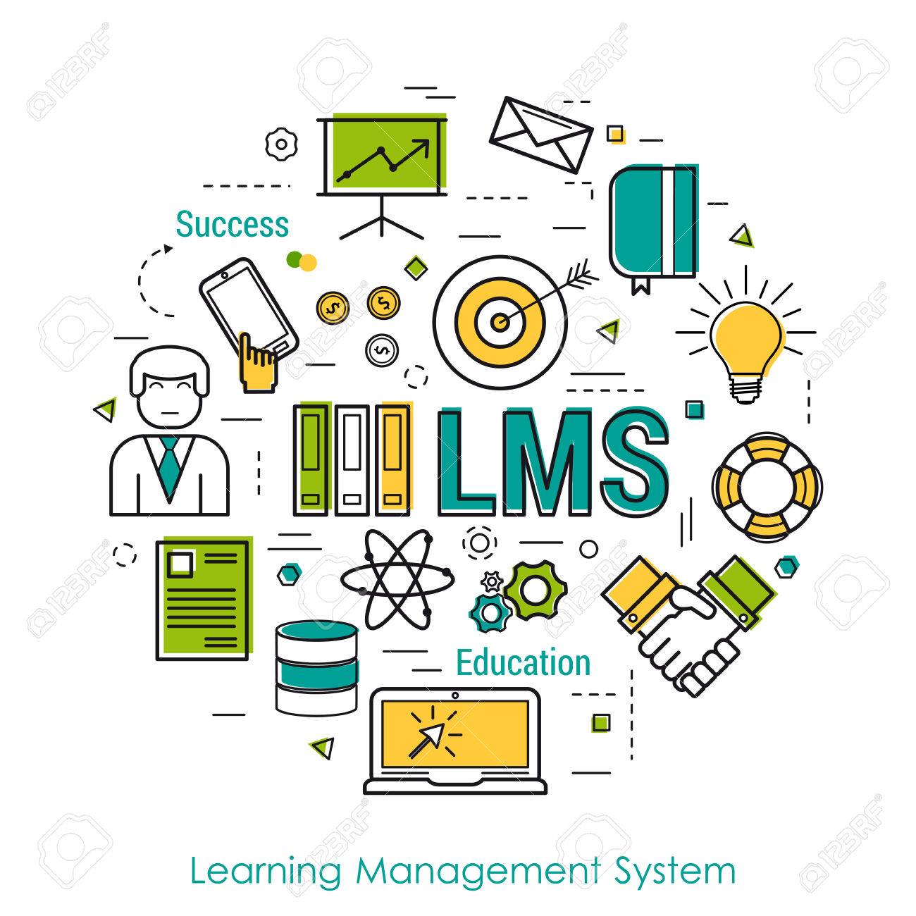 A Learning Management System (LMS)